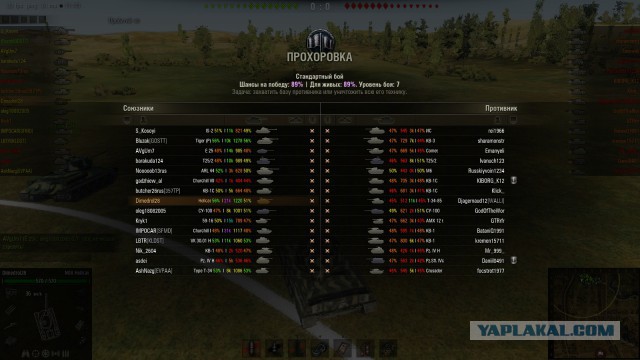Wargaming 13