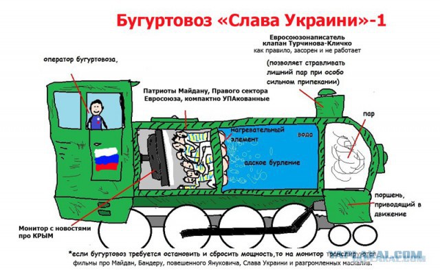 БТР «Петр Порошенко»