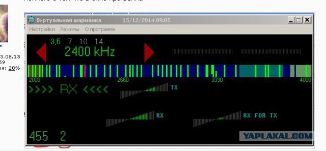 Радиолюбителям ЯПа, Виртуальная шарманка