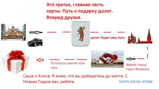 Дневник термоса или новогоднее путешествие