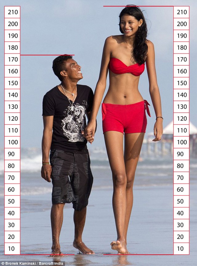 Самая высокая девушка
