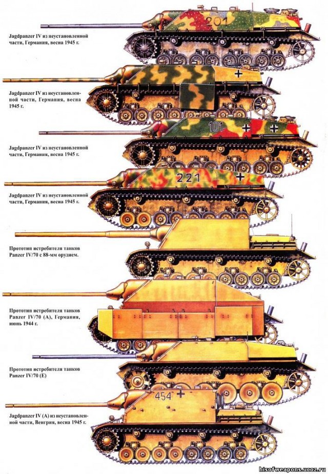 Истребитель танков Jagdpanzer IV