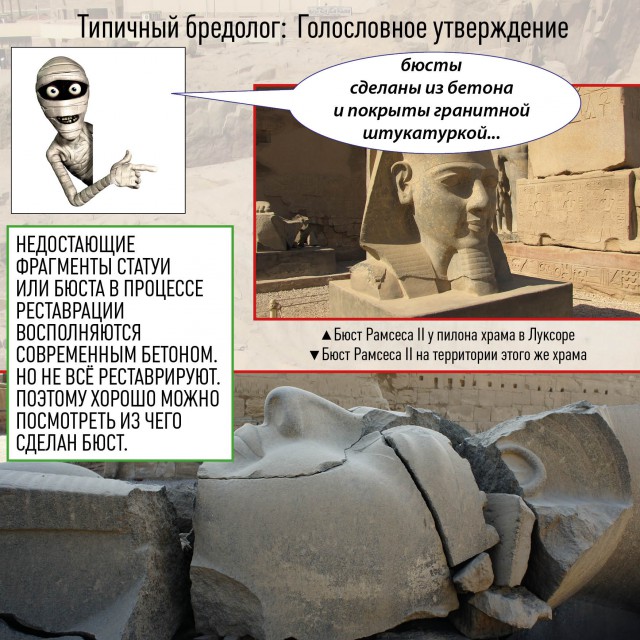 Древний Египет в голословных утверждениях