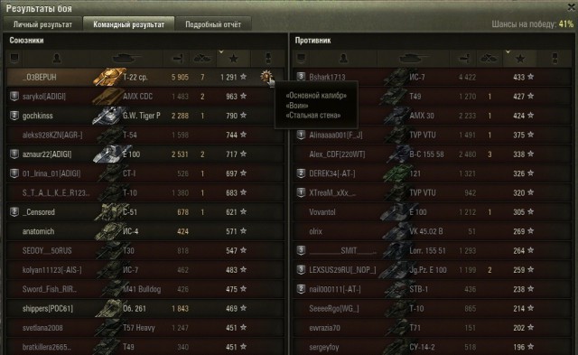 Wargaming 35