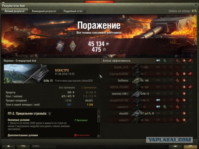 Wargaming 36