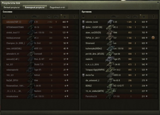Wargaming 49