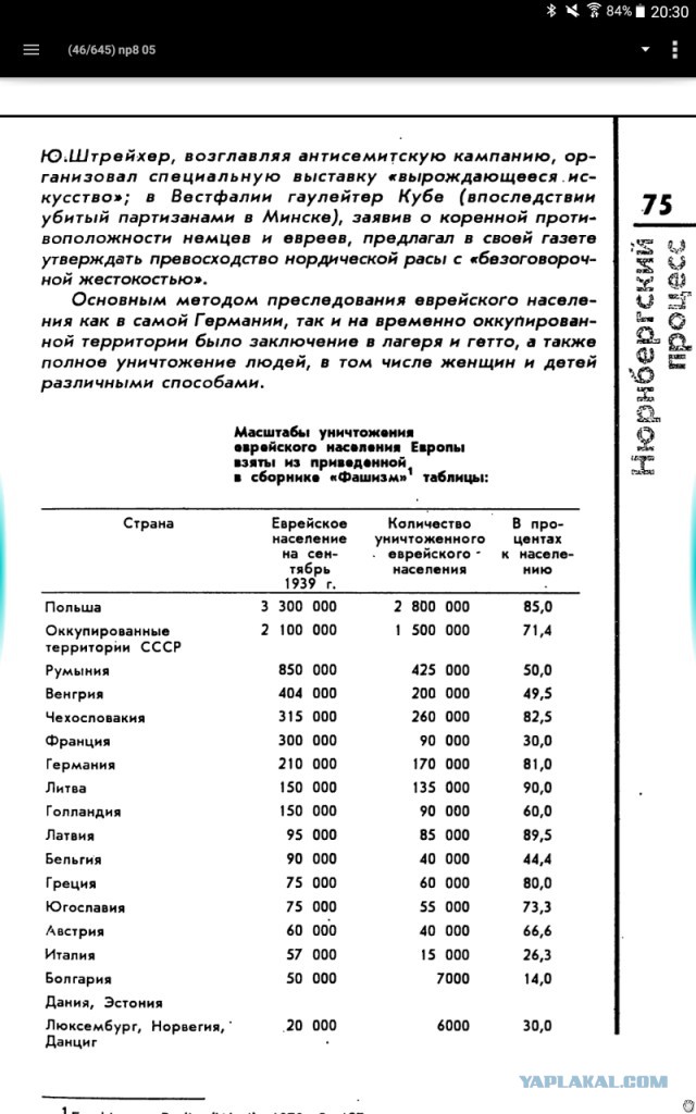 В Израиле вынесли приговор юной палестинке за пощечину военному