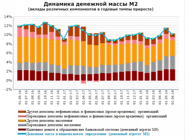 Проверьте где ваши пенсионные накопления! Незаконный перевод средств из ПФР в НПФ.