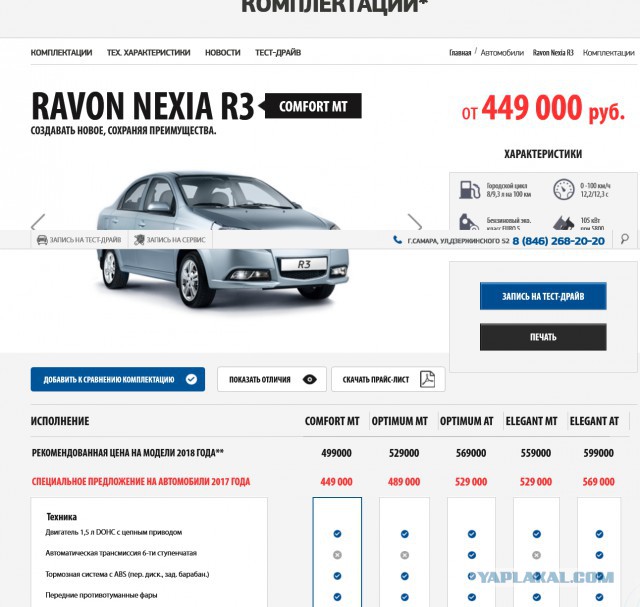 «АВТОВАЗ» объявил цены на новую LADA Granta‍