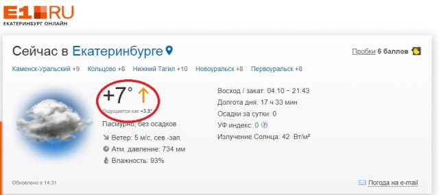 Лето на Урале