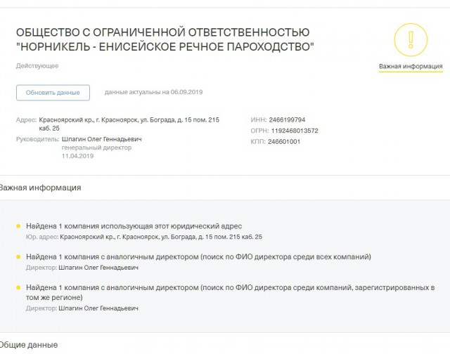 Москва кормит регионы
