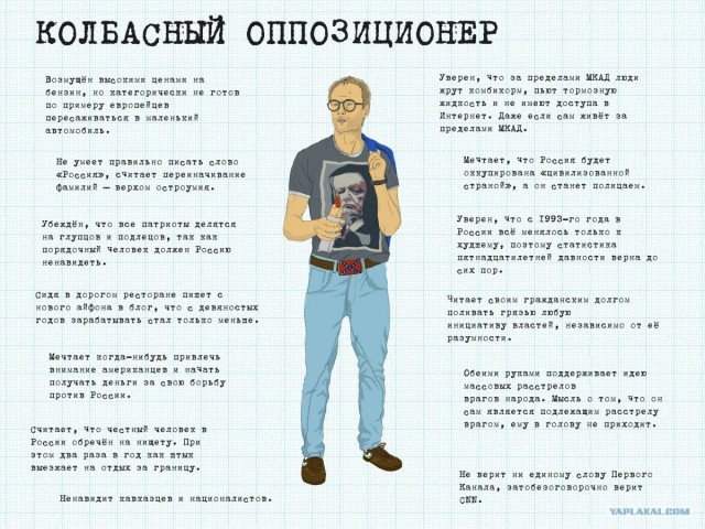 ХРОНИКИ ОККУПАЦИИ