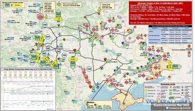 Карта боевых действий на Украине за последние две недели