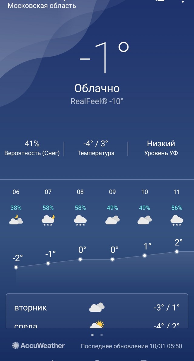 Странная женская натура. Вам для чего это надо?