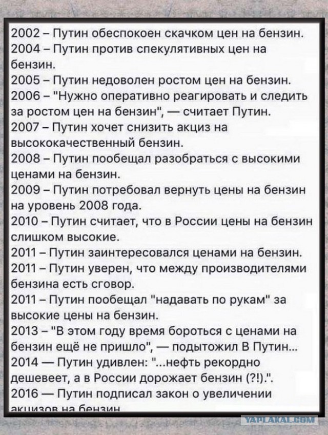 Россиян предупредили об увеличении цен на бензин