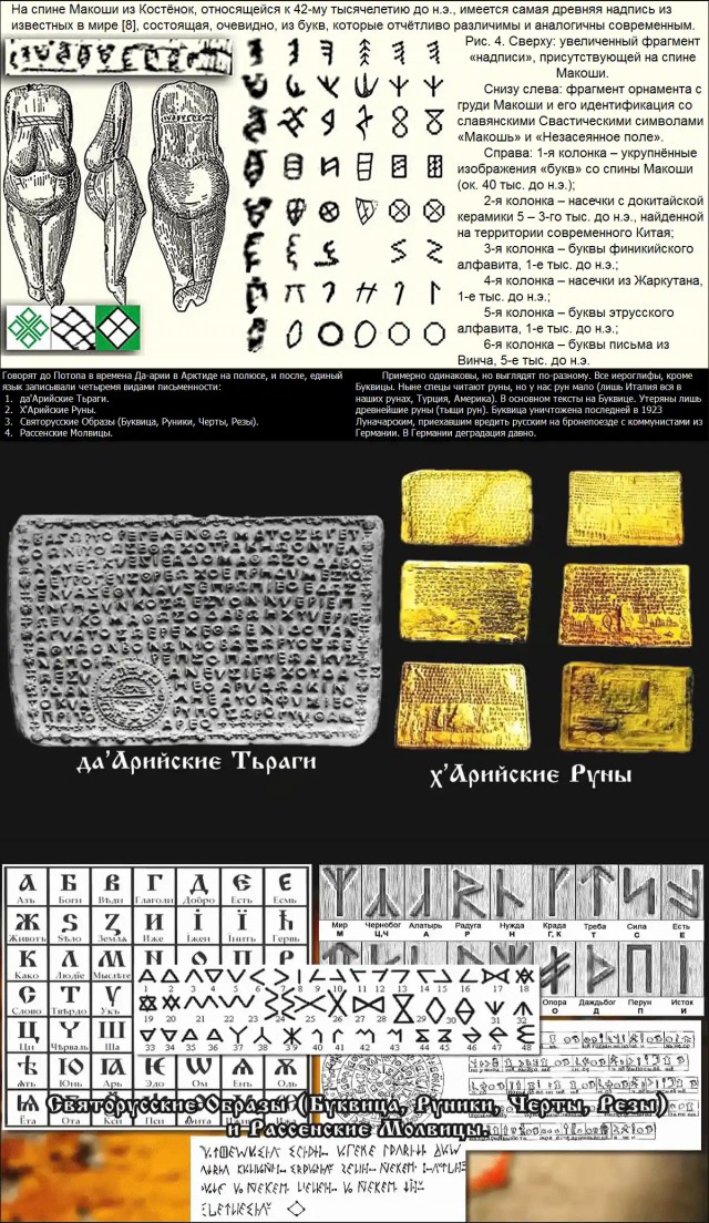 Кто какие книги читает?