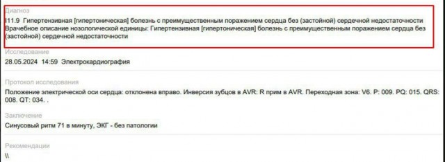 Диагноз