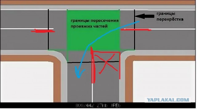 Ну ты чё...