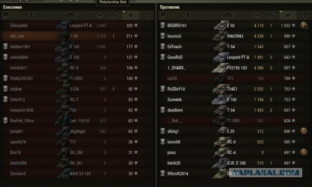 Wargaming 9