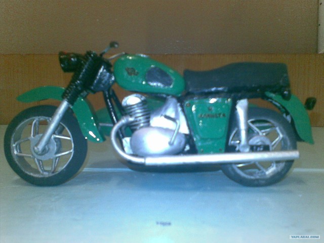 Модель Иж-Планеты