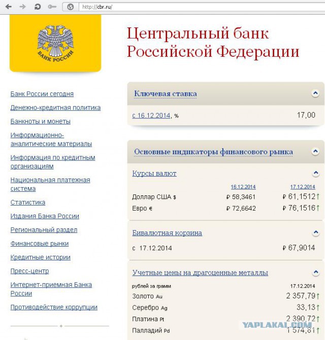 Золотой РУБЛЬ
