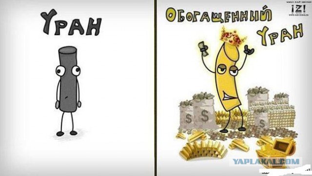 Урановый скандал в США
