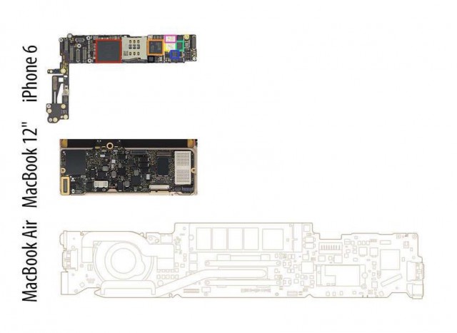 Новый MacBook внутри