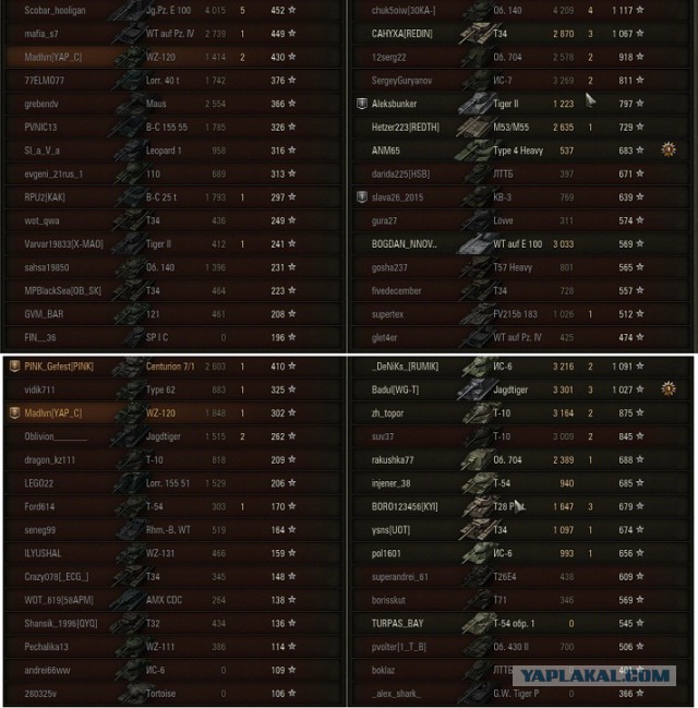 Wargaming 29