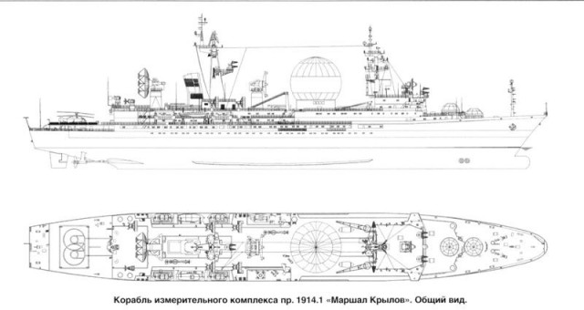 «Маршал Крылов» корабль проекта 1914.1