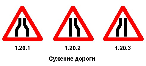 Лакмусовый перекресток, выявляющий идиотов...