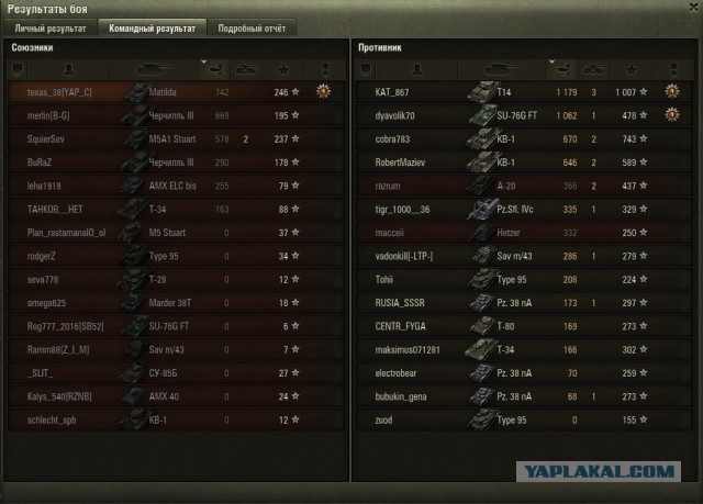 Wargaming 49
