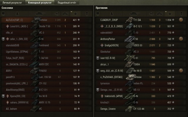 Wargaming 50! Пыщ пыщ, пробил! Урааа!