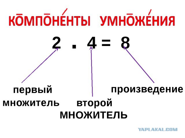 Опять у Вас учитель виноват