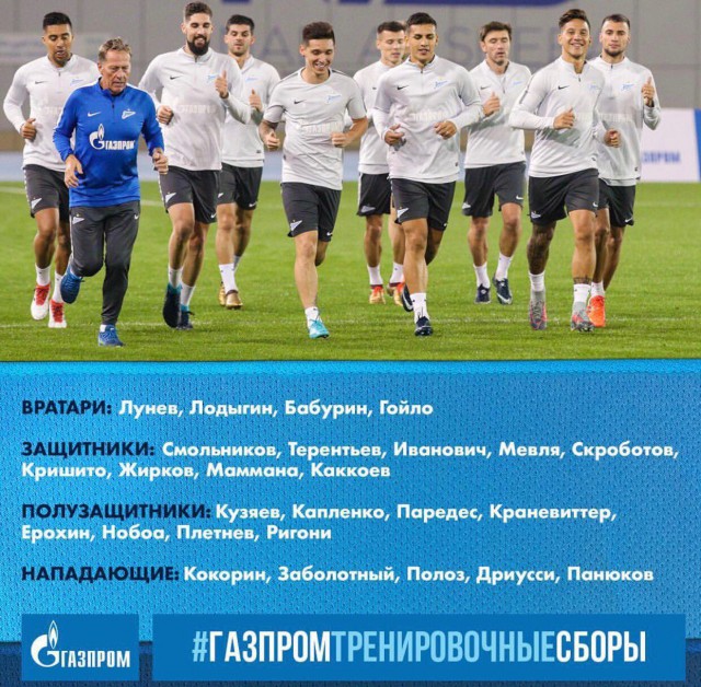 Чемпионат России по футболу 2017-2018. часть 10
