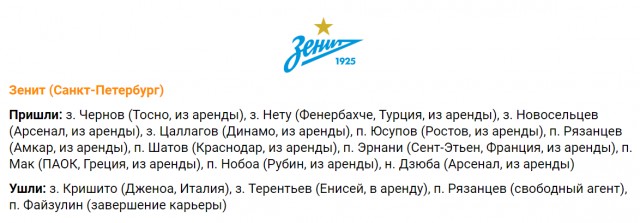 Чемпионат России по футболу.Межсезонье.
