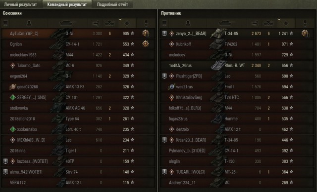 Wargaming 55