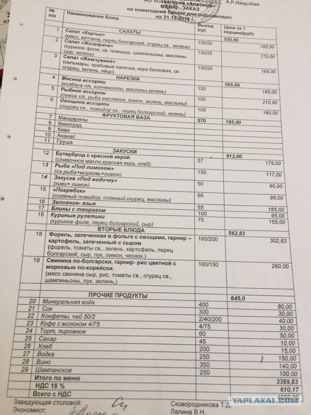 Как сэкономить на Новогоднем застолье