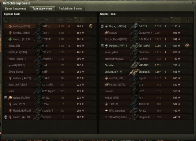 Wargaming 55