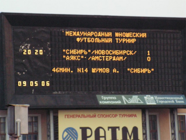 Чемпионат России по футболу 2018-2019( часть X)