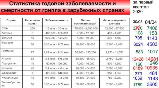 Как я вчера на работу ездил (03.04.2020)