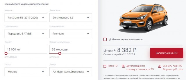 Я купил себе изделие российского автопрома. Впечатления от использования