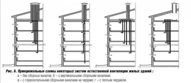 Я - сосед, который курит на балконе