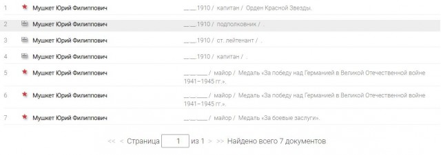 Мушкет против танков: счет 20-1