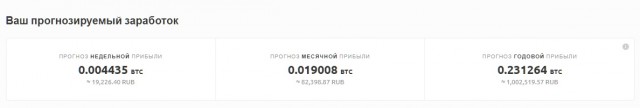 Биткоин обрушился к $52 000 на отключении китайских майнеров и регуляторных опасениях