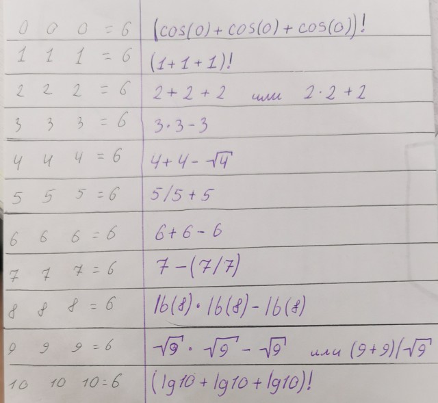 Хорош деградировать. Задачку порешайте