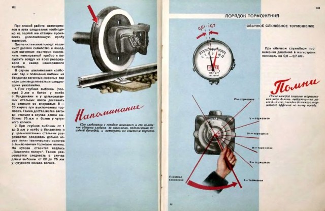 Пособие машинисту паровоза