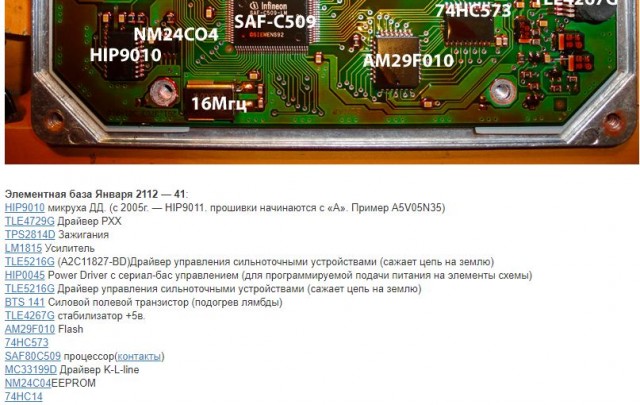 Встречайте LADA "Ободранец"