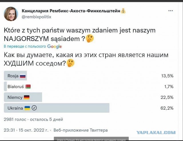 Управляющий ресторана "Le Cosy Montparnasse" в Париже выгнал из заведения двух украинок со словами "Да здравствует Путин"