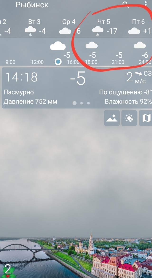 У будущей жены должна быть квартира и машина