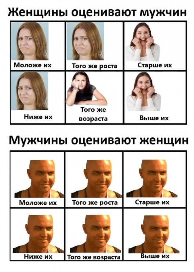 Всего понемногу. От 10.01.2025